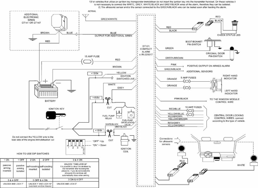Auroalarm - schemat podłączenia