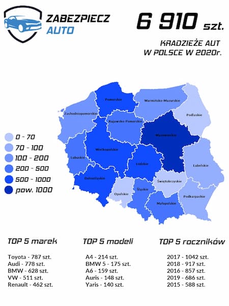 Kradzieże aut w Polsce statystyki - Zabezpiecz-Auto.pl