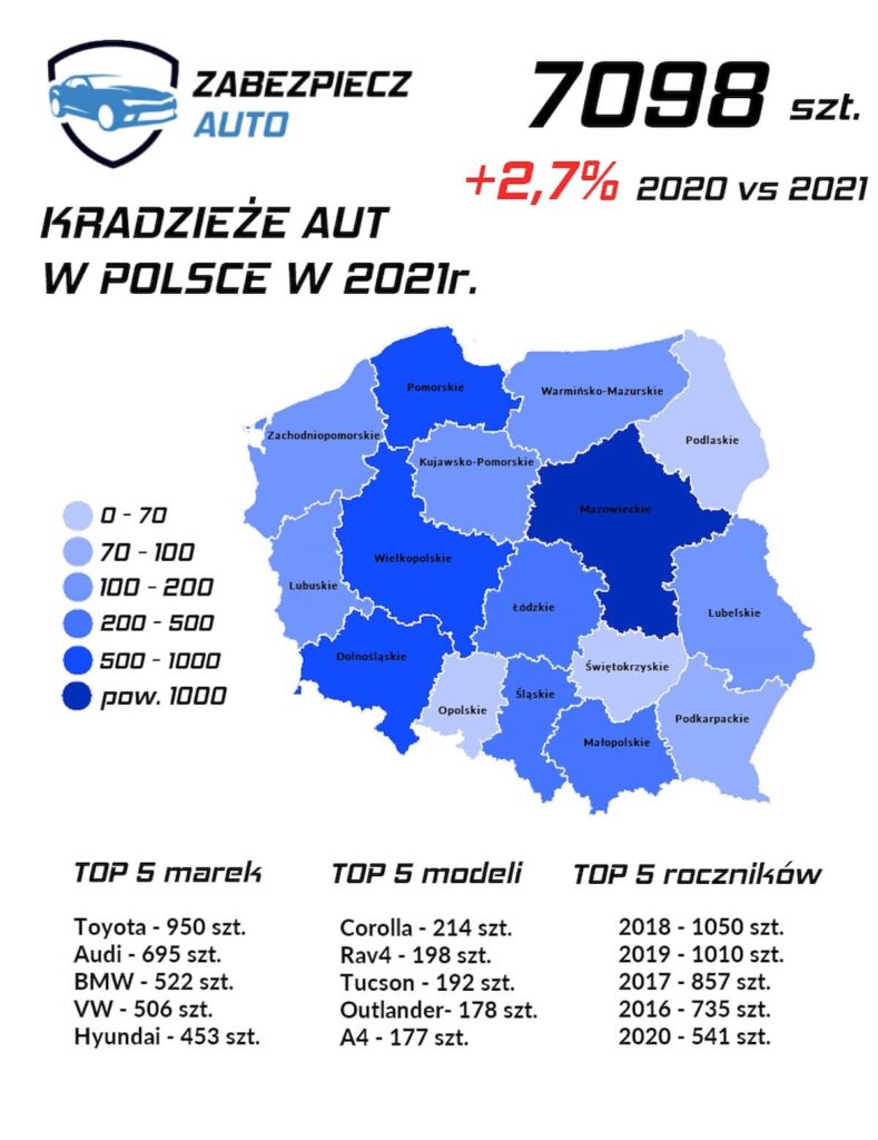Kradzieże aut w 2021 - infografika. 