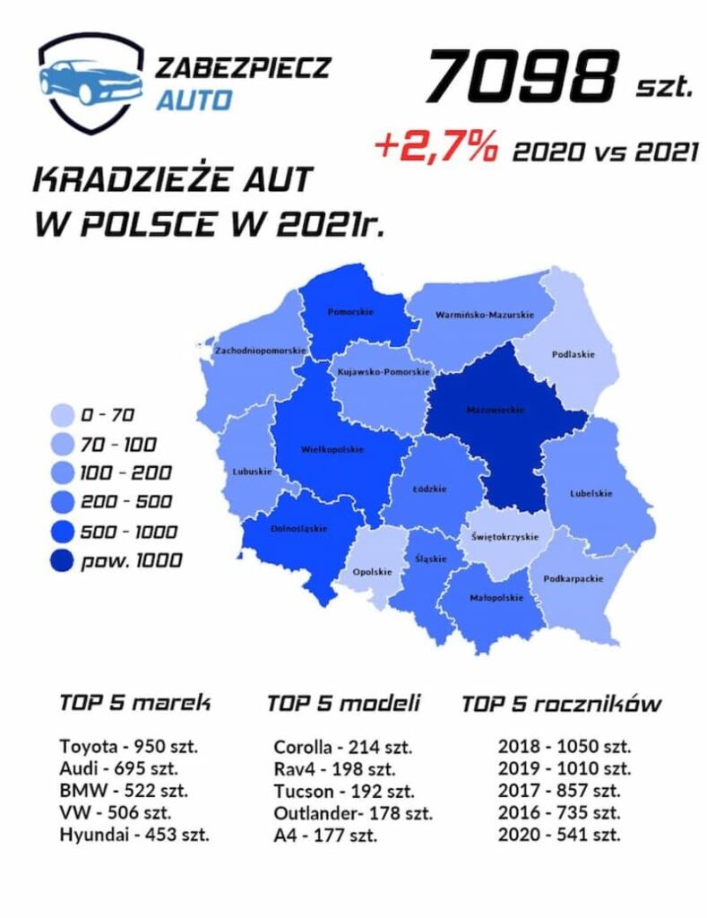 Kradzieże samochodów w 2021 - infografika